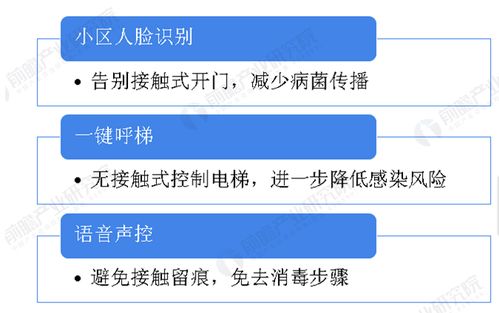 新冠疫情下的物聯(lián)網(wǎng)行業(yè) 網(wǎng)絡技術開發(fā)的新機遇與挑戰(zhàn)
