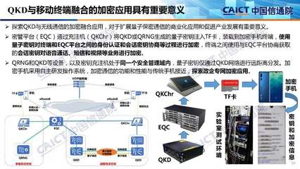南京易科騰突破性完成量子密鑰分發(fā)與加密手機(jī)融合應(yīng)用測(cè)試，引領(lǐng)網(wǎng)絡(luò)安全新時(shí)代